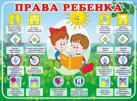 Памятка родителям о правах ребенка Памятка родителям о правах ребенка.